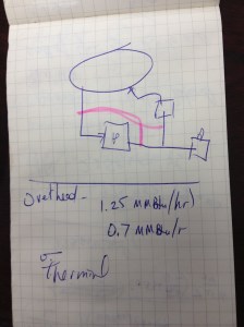 Note: This is not by a trained artist